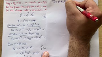 Example 1.10 The electric field components in Fig 1.27 are Ex = ax1/2, Ey = Ez = 0, in which a = 800