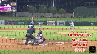 Dylan Smith | Tigers | RHP | (2023 AFL)