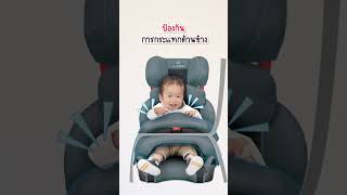 คาร์ซีทเด็กโต AILEBEBE รุ่น Saratto Premium
