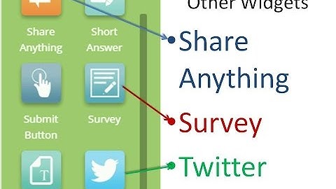 How to upload content into OpenLearning MOOC