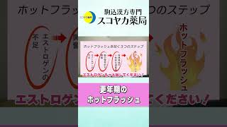 【#Shorts】【#子宮筋腫】【更年期障害のホットフラッシュ対策】スリーポイントアプローチ#40代 #漢方 #手術 #お腹の膨らみ