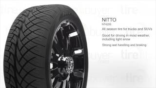 Nitto NT420S | TireBuyer.com Review