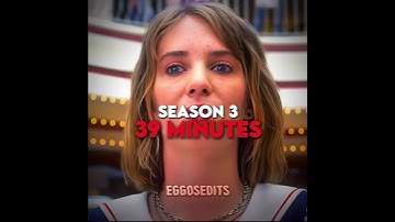 Robin Buckley Screen Time | Stranger Things | #edit #strangerthings #robinbuckley #fyp #shorts