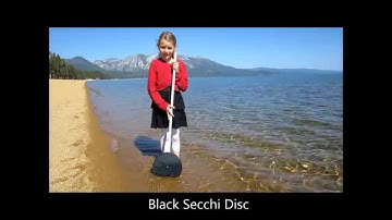 Basic instructions for Periscope Secchi Measurements