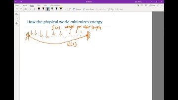 Lecture 11.06. Energy minimization: a physical example