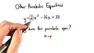 Other Parabolic Equations - Visualizing Algebra
