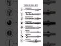 Types of drill bits