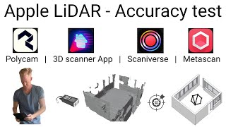 Accuracy test of 4 Apple LiDAR 3D scanning apps: * Polycam * 3D Scanner App * Scaniverse * Metascan screenshot 3