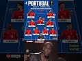 Portugal: Who Do They Need to Win It All? 🇵🇹🔥#portugal #football #scorers