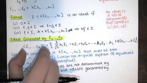 1.4.2 The ideal of a variety, some examples