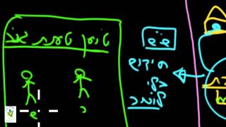 גמרא קלה - הכונס שיעור 9 - שומר אבידה חלק ד