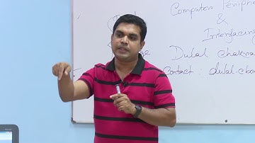 Computer Peripherals & Interfacing-CRT Monitor