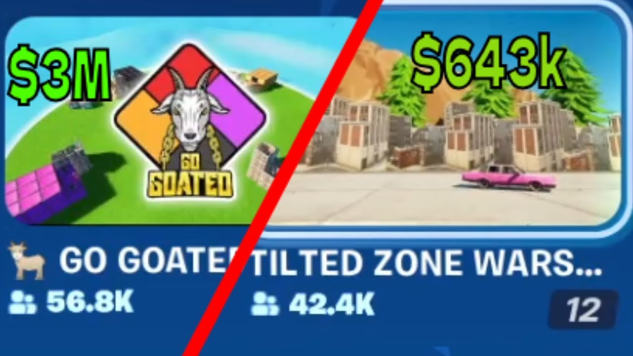 How much do Fortnite Maps actually Make ??? YouTube
