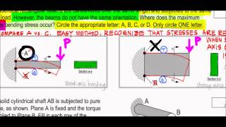 Flexural Stress - Conceptual Exam Problem, S13 (Persimmon)