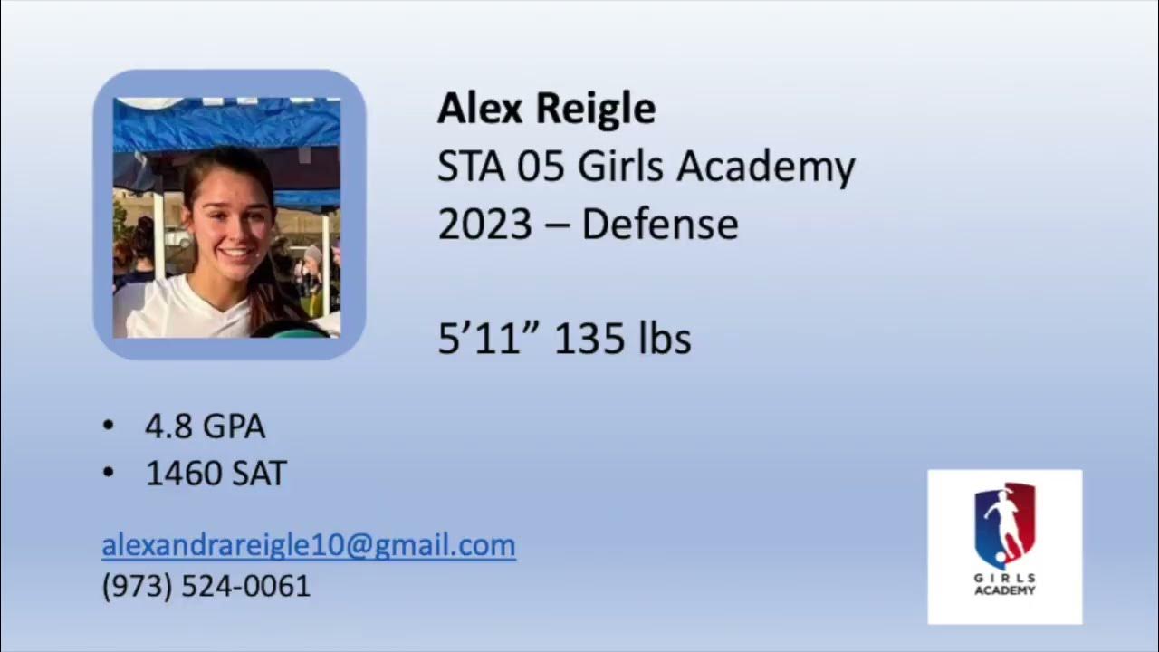 Alex Reigle SUSA Showcase Highlights February 2022 YouTube