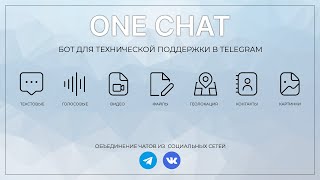 One-Chat: Агрегатор социальных сетей. Объединение чатов из Telegram и ВКонтакте