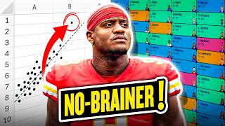 AFC West Fantasy Football Projections & Predictions for 2026