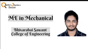 Successfully placed as Test Engineer | From Qspiders Deccan