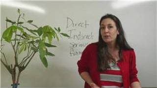 Effective Communication Style : Elements of Effective Communication Style