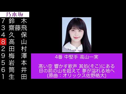 【乃木坂応援歌】28枚目シングル予想選抜メンバーで1-9+α