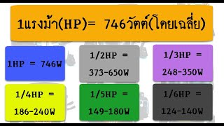 หาค่าขนาดแรงคอมเพรสเซอร์ตู้เย็น...กี่แรง (HP)...กี่วัตต์ (W) ไม่เกิน 5 นาที