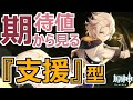【支援型】期待値から見る"アルベド"のオススメ武器と聖遺物！10,000ダメージの火力支援に必要な聖遺物セットや防御値などを数字で”超”分かりやすく解説！【原神】