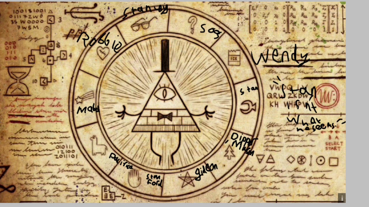 Bill Cipher Wheel Decoded - YouTube