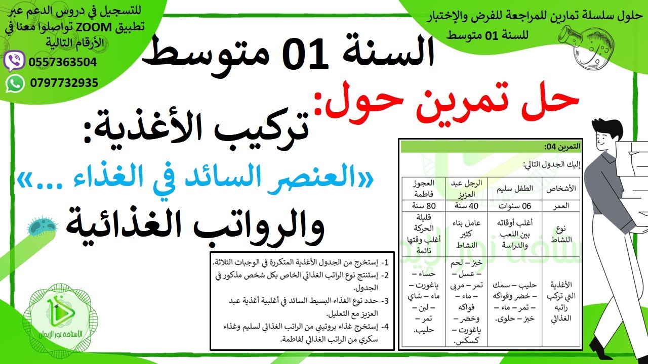 تمرين للتحضير للفرض والإختبار الأول حول   تركيب الأغذذية والرواتب الغذائية علوم طبيعية سنة 01 متوسط