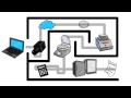 Maze engineers scientific robotics and data management