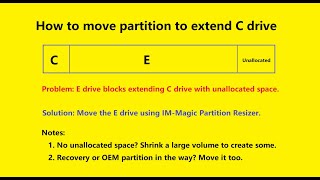 Move Partition or Unallocated Space  Extend Volume without Losing Data Win 11 10 Server