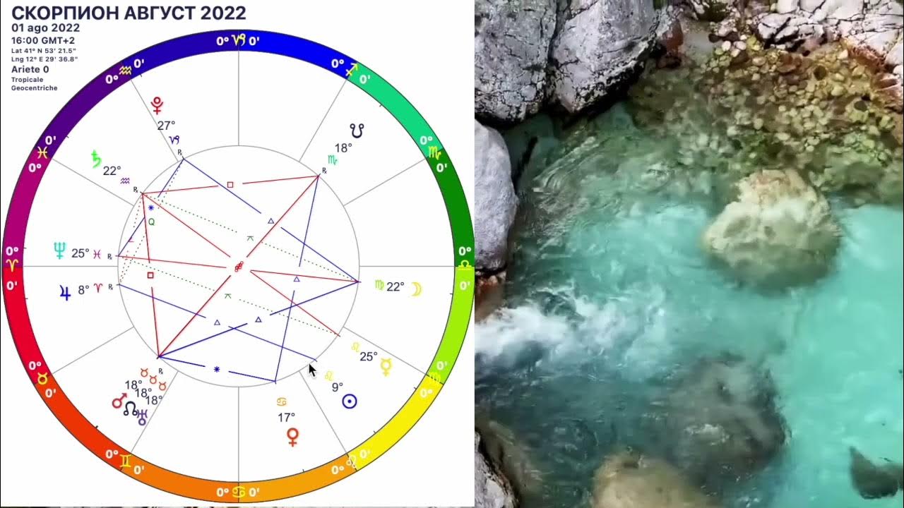 Кармический скорпион. Марс Уран Северный узел. Марс в знаках зодиака по годам. Полнолуние в августе 2022. Гороскоп весы август 2022.