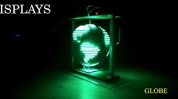 Persistence of Vision Led Display