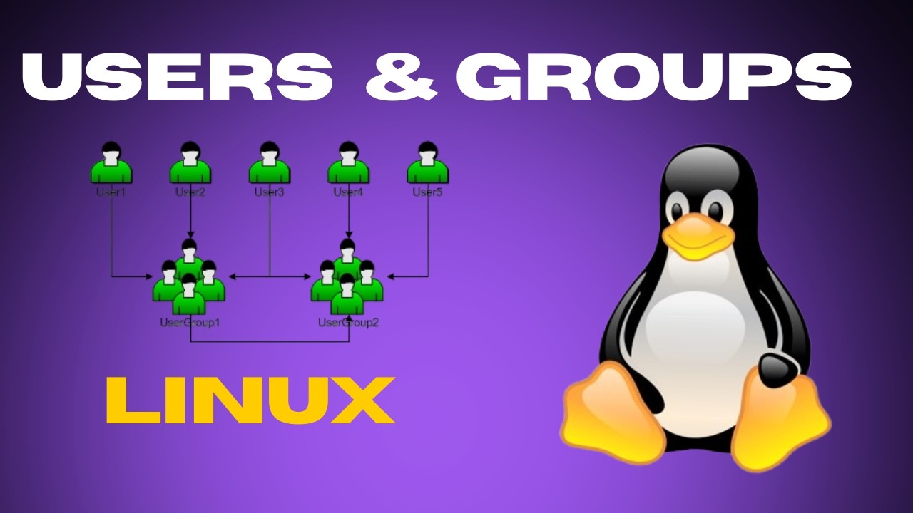 User And Groups In Linux | Linux In Hindi | User & Group Management ...