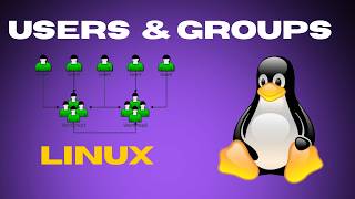 User And Groups In Linux | Linux In Hindi | User &amp; Group Management