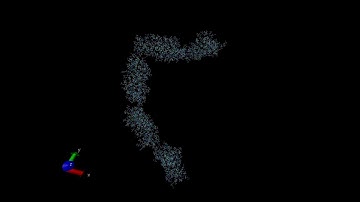 N-Cadherin MD Simulation