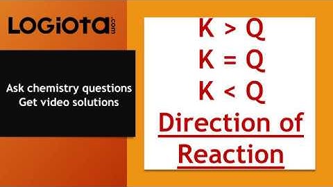 Predict Direction of reaction | Equilibrium constant and Reaction Quotient | Chemical Equilibrium