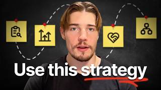 The Best Lifecycle Marketing Strategy for Telehealth Brands (2026)