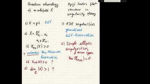 Todor Milanov - Lecture 1 - Towards Hirota Bilinear Equations in Gromov-Witten theory