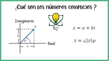 1 - Números Complejos - Explicación
