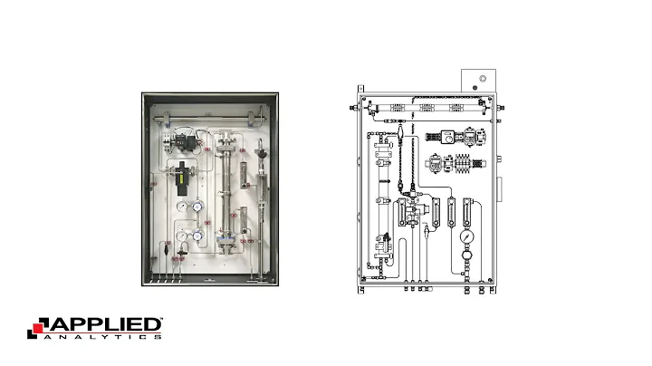 How do we Measure H2S in Crude Oil?