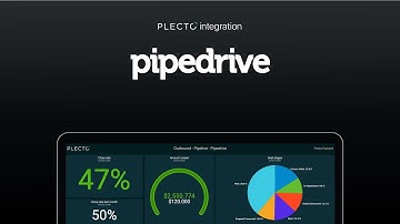 Pipedrive x Plecto 🌟