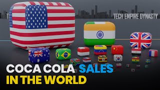 Coca-Cola Sales In The World | 3D Animation
