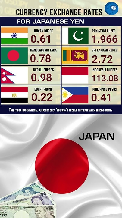18 2 23 Exchange Rate Japanese Yen Bangladesh Taka Indian Rupee 18-2-23-exchange-rate-japanese-yen-bangladesh-taka-indian-rupee