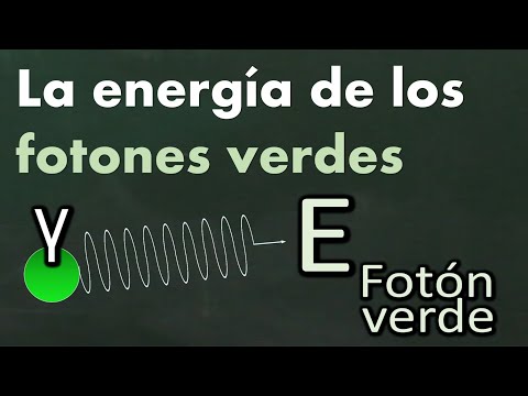 Video: ¿Cuál es la longitud de onda del verde?