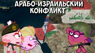 История Арабо-Израильского конфликта. От образования Израиля до вторжение ХАМАСа