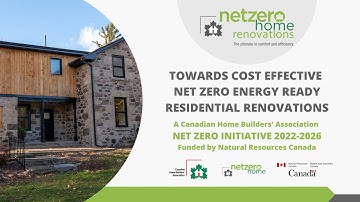 Towards Net Zero Renos Teaser Video