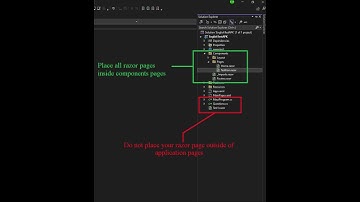 Error SOLVED in Blazor: @onclick inaccessible in Razor Class Libraries