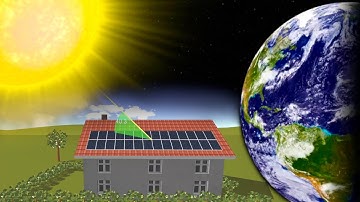 Sun Path and the Effect of Shading on Solar Panels