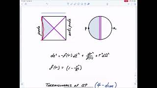 Aspects of de Sitter Holography - Leonard Susskind