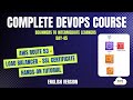 Day-45 | AWS Route 53 + Load Balancer + SSL Certificate | Hands-On Tutorial Step by Step